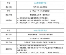 广东鹰创科技有限公司_鹰创科技_广东模具培训_nx産品培训_nx编程培训